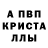 Alpha-PVP Соль dmytro vasko
